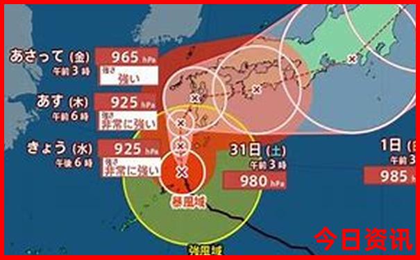江门景点大全一日游