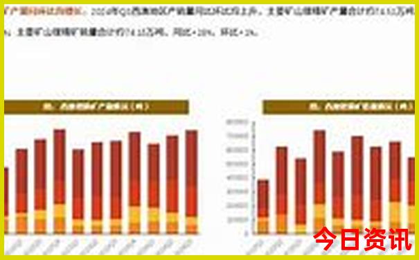 丰都适合孩子玩的地方